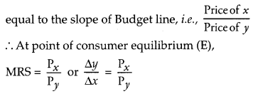 CBSE Previous Year Question Papers Class 12 Economics 2013 Delhi 15