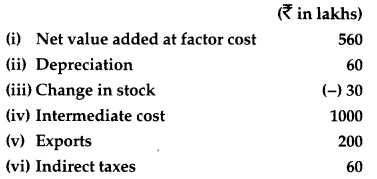CBSE Previous Year Question Papers Class 12 Economics 2013 Delhi 16