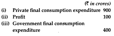 CBSE Previous Year Question Papers Class 12 Economics 2013 Delhi 20