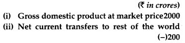 CBSE Previous Year Question Papers Class 12 Economics 2013 Delhi 22