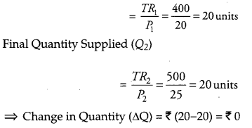 CBSE Previous Year Question Papers Class 12 Economics 2013 Delhi 24