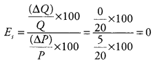 CBSE Previous Year Question Papers Class 12 Economics 2013 Delhi 25