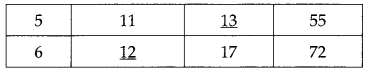 CBSE Previous Year Question Papers Class 12 Economics 2013 Delhi 28