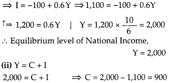 CBSE Previous Year Question Papers Class 12 Economics 2013 Delhi 30