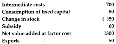 CBSE Previous Year Question Papers Class 12 Economics 2013 Delhi 38