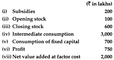 CBSE Previous Year Question Papers Class 12 Economics 2013 Outside Delhi 16