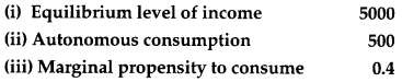 CBSE Previous Year Question Papers Class 12 Economics 2013 Outside Delhi 19