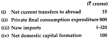 CBSE Previous Year Question Papers Class 12 Economics 2015 Delhi 28