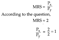 CBSE Previous Year Question Papers Class 12 Economics 2015 Outside Delhi 10