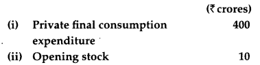 CBSE Previous Year Question Papers Class 12 Economics 2015 Outside Delhi 33