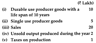 CBSE Previous Year Question Papers Class 12 Economics 2016 Delhi 11
