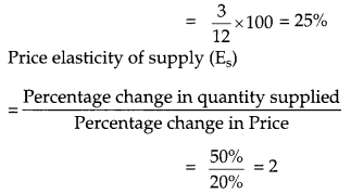 CBSE Previous Year Question Papers Class 12 Economics 2016 Delhi 21