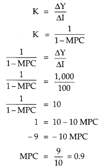 CBSE Previous Year Question Papers Class 12 Economics 2016 Delhi 22