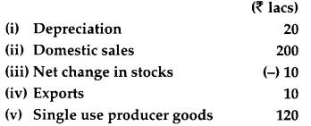 CBSE Previous Year Question Papers Class 12 Economics 2016 Delhi 23