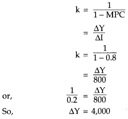 CBSE Previous Year Question Papers Class 12 Economics 2017 Delhi 17