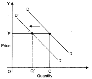 CBSE Previous Year Question Papers Class 12 Economics 2017 Delhi 8