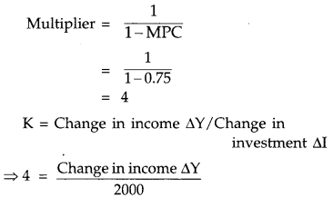 CBSE Previous Year Question Papers Class 12 Economics 2019 (Outside Delhi) 18