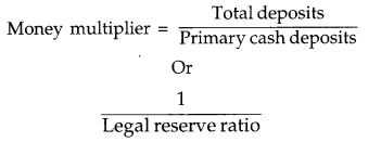 CBSE Previous Year Question Papers Class 12 Economics 2019 (Outside Delhi) 8