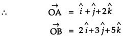 CBSE Previous Year Question Papers Class 12 Maths 2011 Outside Delhi 43