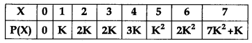 CBSE Previous Year Question Papers Class 12 Maths 2011 Outside Delhi 50