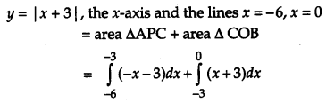CBSE Previous Year Question Papers Class 12 Maths 2011 Outside Delhi 73