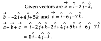 CBSE Previous Year Question Papers Class 12 Maths 2012 Delhi 5