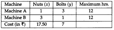 CBSE Previous Year Question Papers Class 12 Maths 2012 Delhi 52