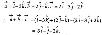 CBSE Previous Year Question Papers Class 12 Maths 2012 Delhi 95