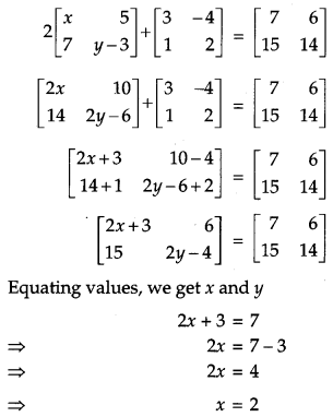 CBSE Previous Year Question Papers Class 12 Maths 2012 Outside Delhi 3