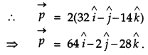 CBSE Previous Year Question Papers Class 12 Maths 2012 Outside Delhi 43
