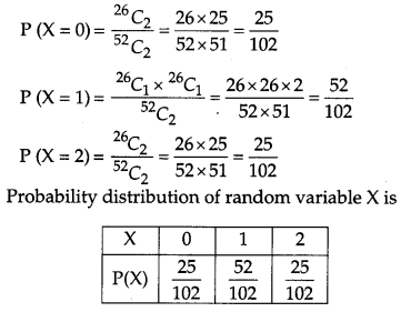 CBSE Previous Year Question Papers Class 12 Maths 2012 Outside Delhi 46