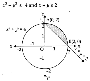 CBSE Previous Year Question Papers Class 12 Maths 2012 Outside Delhi 62