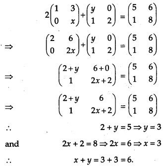 CBSE Previous Year Question Papers Class 12 Maths 2012 Outside Delhi 89