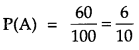 CBSE Previous Year Question Papers Class 12 Maths 2013 Delhi 46