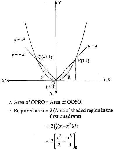 CBSE Previous Year Question Papers Class 12 Maths 2013 Outside Delhi 56