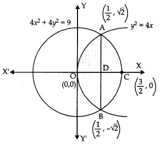 CBSE Previous Year Question Papers Class 12 Maths 2013 Outside Delhi 98