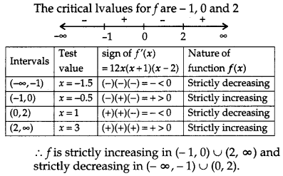 CBSE Previous Year Question Papers Class 12 Maths 2014 Delhi 28