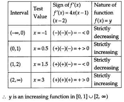 CBSE Previous Year Question Papers Class 12 Maths 2014 Outside Delhi 25