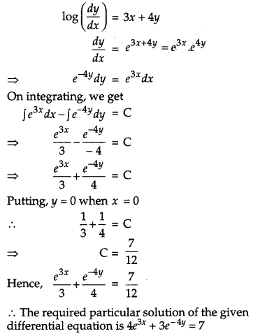 CBSE Previous Year Question Papers Class 12 Maths 2014 Outside Delhi 94