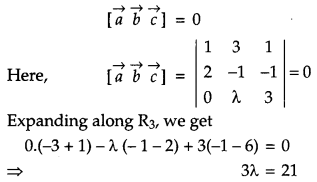 CBSE Previous Year Question Papers Class 12 Maths 2015 Delhi 2