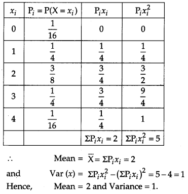 CBSE Previous Year Question Papers Class 12 Maths 2015 Delhi 26
