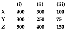 CBSE Previous Year Question Papers Class 12 Maths 2015 Outside Delhi 12