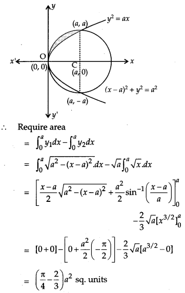 CBSE Previous Year Question Papers Class 12 Maths 2016 Delhi 67