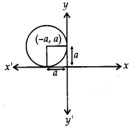 CBSE Previous Year Question Papers Class 12 Maths 2016 Outside Delhi 36