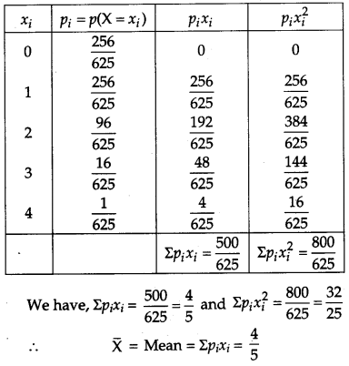 CBSE Previous Year Question Papers Class 12 Maths 2016 Outside Delhi 49