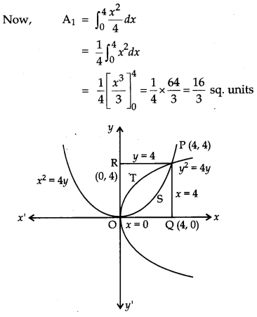 CBSE Previous Year Question Papers Class 12 Maths 2016 Outside Delhi 60