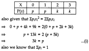 CBSE Previous Year Question Papers Class 12 Maths 2017 Delhi 46