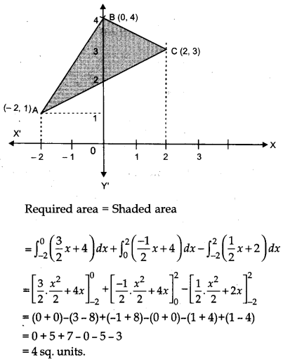 CBSE Previous Year Question Papers Class 12 Maths 2017 Delhi 62