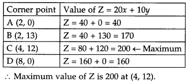 CBSE Previous Year Question Papers Class 12 Maths 2017 Delhi 95