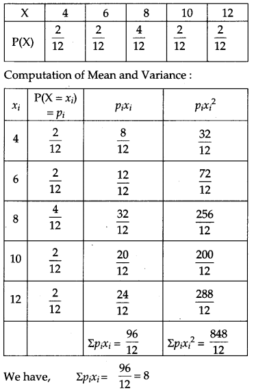CBSE Previous Year Question Papers Class 12 Maths 2017 Outside Delhi 38